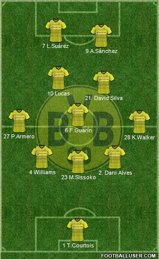 Borussia Dortmund Formation 2011