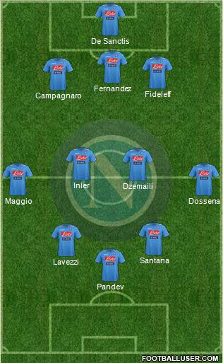 Napoli Formation 2011