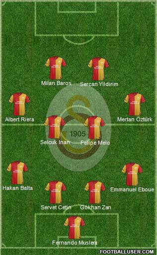 Galatasaray SK Formation 2011