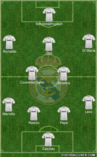 Real Madrid C.F. Formation 2011