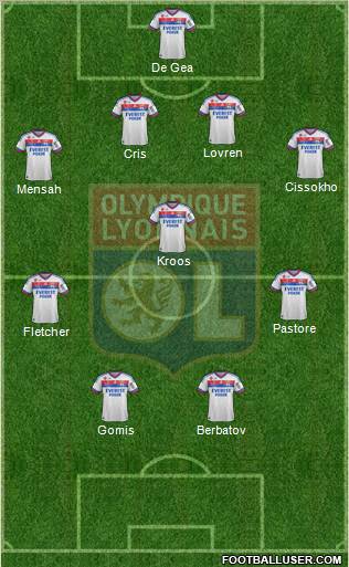 Olympique Lyonnais Formation 2011