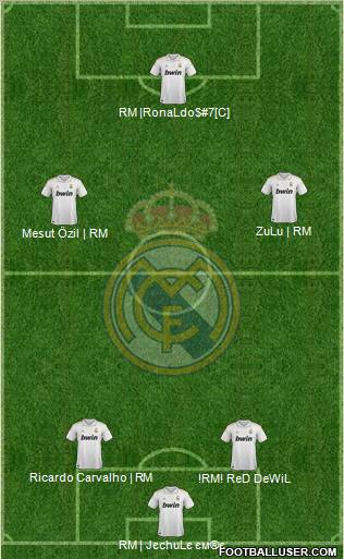 Real Madrid C.F. Formation 2011