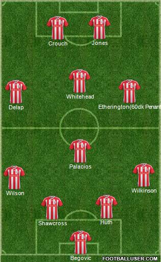 Stoke City Formation 2011