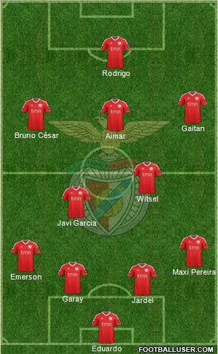 Sport Lisboa e Benfica - SAD Formation 2011