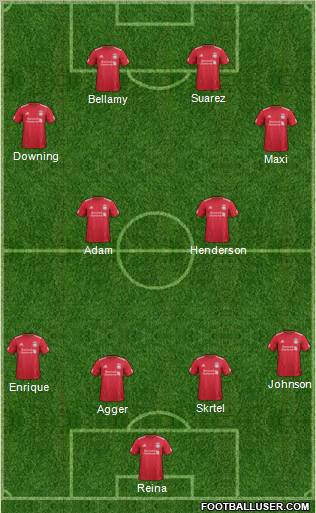 Liverpool Formation 2011