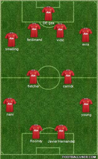 Manchester United Formation 2011