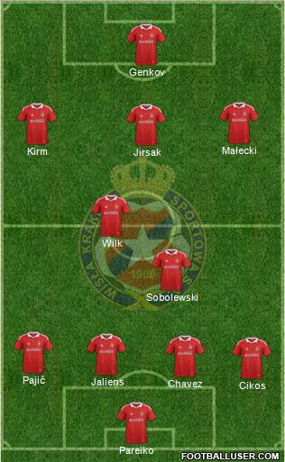 Wisla Krakow Formation 2011