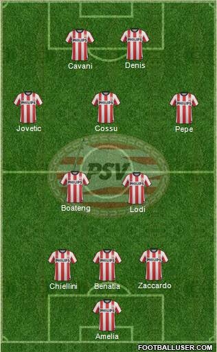 PSV Formation 2011