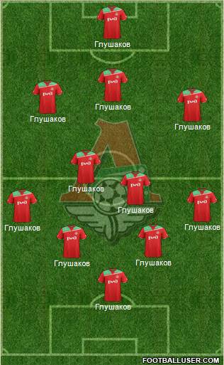 Lokomotiv Moscow Formation 2011