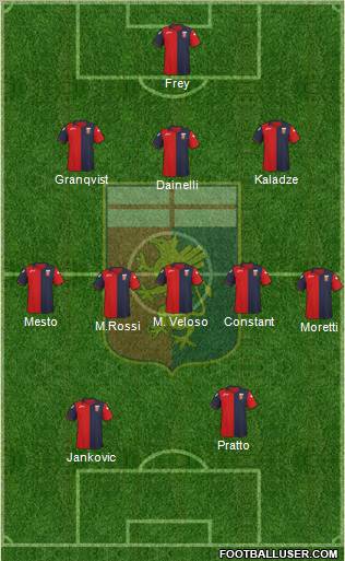 Genoa Formation 2011