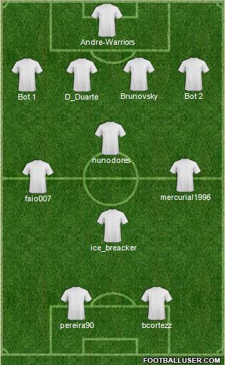 Fifa Team Formation 2011