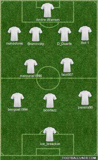 Fifa Team Formation 2011