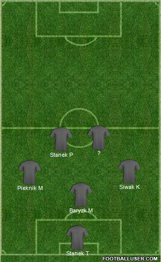 Dream Team Formation 2011