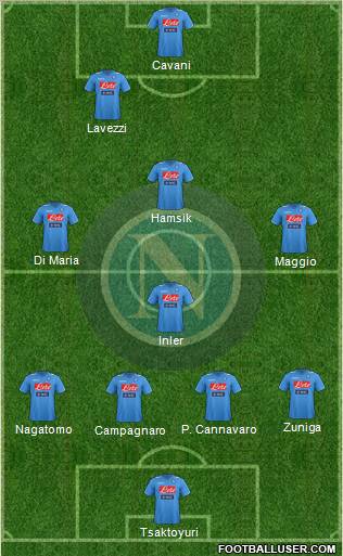 Napoli Formation 2011