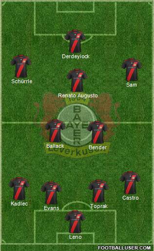 Bayer 04 Leverkusen Formation 2011