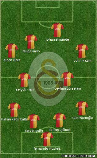 Galatasaray SK Formation 2011