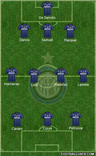 F.C. Internazionale Formation 2011