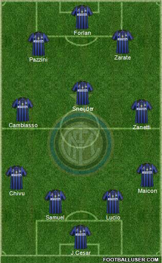 F.C. Internazionale Formation 2011