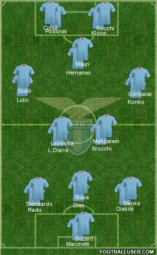 S.S. Lazio Formation 2011