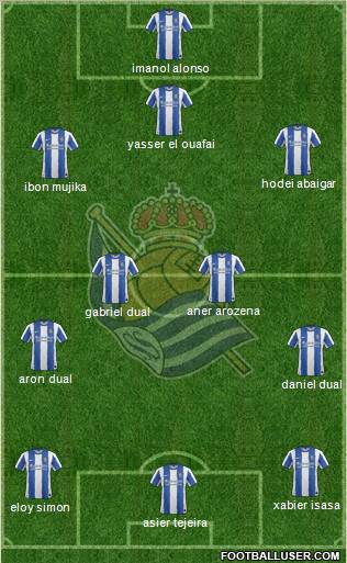 Real Sociedad S.A.D. Formation 2011