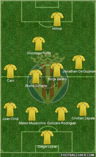 Villarreal C.F., S.A.D. Formation 2011