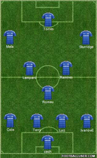 Chelsea Formation 2011