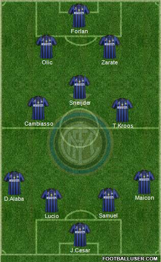 F.C. Internazionale Formation 2011