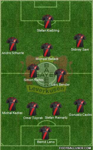 Bayer 04 Leverkusen Formation 2011