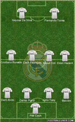 Real Madrid C.F. Formation 2011