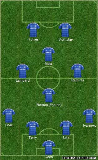 Chelsea Formation 2011