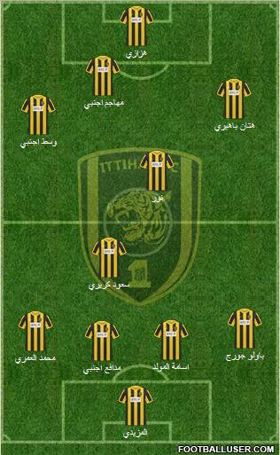 Al-Ittihad (KSA) Formation 2011