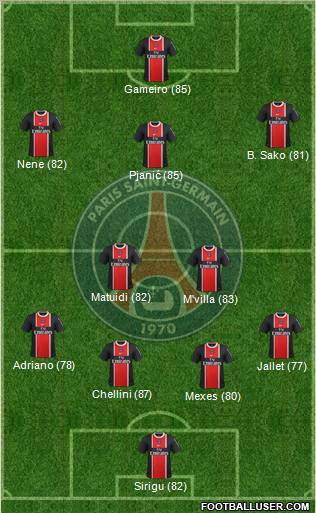 Paris Saint-Germain Formation 2011