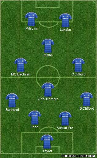 Chelsea Formation 2011