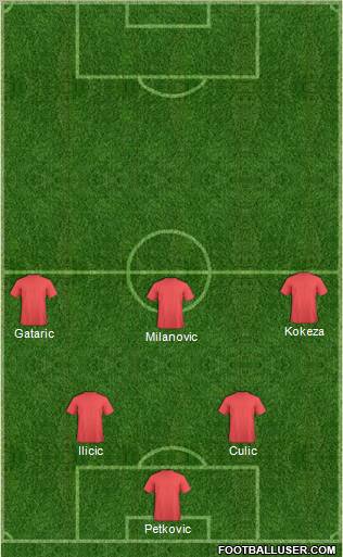 Dream Team Formation 2011