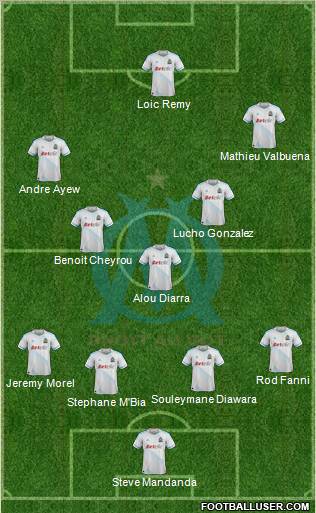 Olympique de Marseille Formation 2011