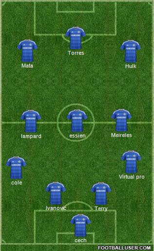 Chelsea Formation 2011