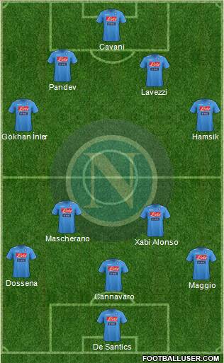 Napoli Formation 2011