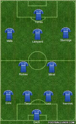 Chelsea Formation 2011