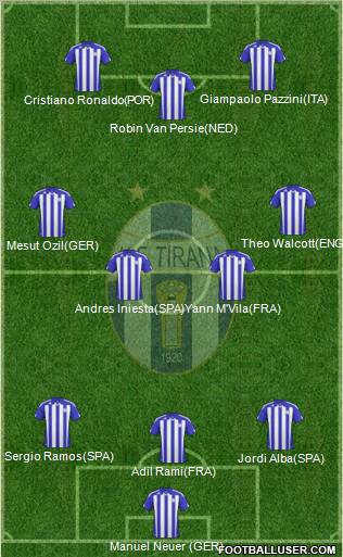 KF Tirana Formation 2011