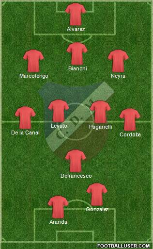 Deportivo Maipú Formation 2011