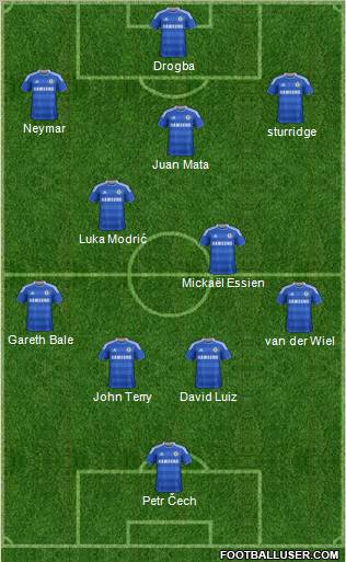 Chelsea Formation 2011