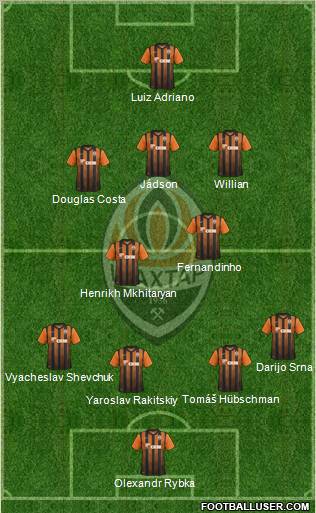 Shakhtar Donetsk Formation 2011