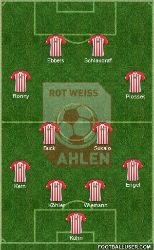 Rot Weiss Ahlen Formation 2011