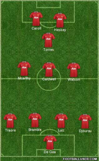 Manchester United Formation 2011