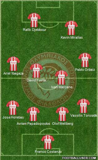 Olympiakos SF Piraeus Formation 2011