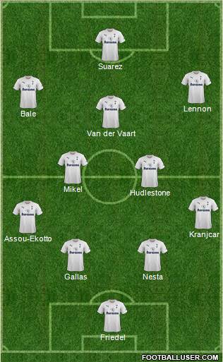 Tottenham Hotspur Formation 2011