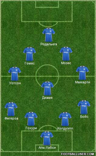 Wigan Athletic Formation 2011