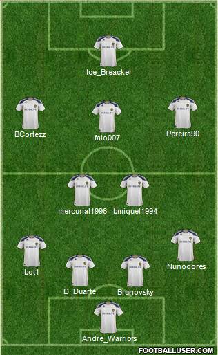 Los Angeles Galaxy Formation 2011