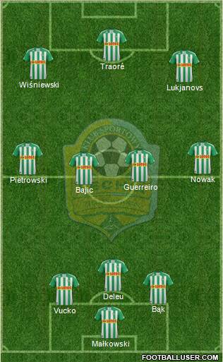 Lechia Gdansk Formation 2011