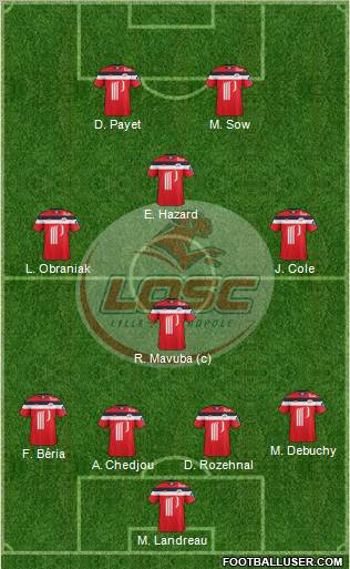 LOSC Lille Métropole Formation 2011